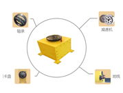 焊接變位機的基本結(jié)構(gòu)和特點